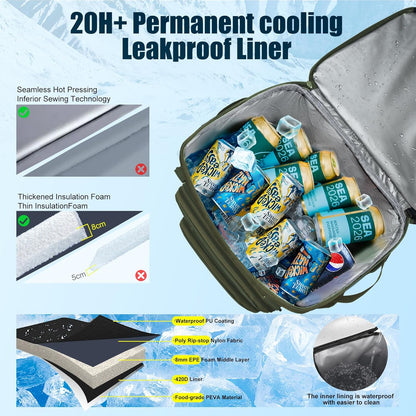 Backpack Cooler Insulated Leak Proof for Men Women 50 Cans Soft Cooler Backpack Insulated Waterproof Large Capacity Coolers Bag Portable for Lunch Camping Travel Picnic Hiking