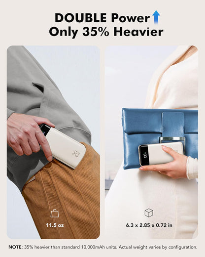 charmast 20000mAh Portable Charger with Built in Cables, 22.5W Travel Power Bank Fast Charging, USB C Cell Phone Battery Pack for iPhone 16/15/14/13/12/11 Series, iPad, Samsung, Android, Tablet