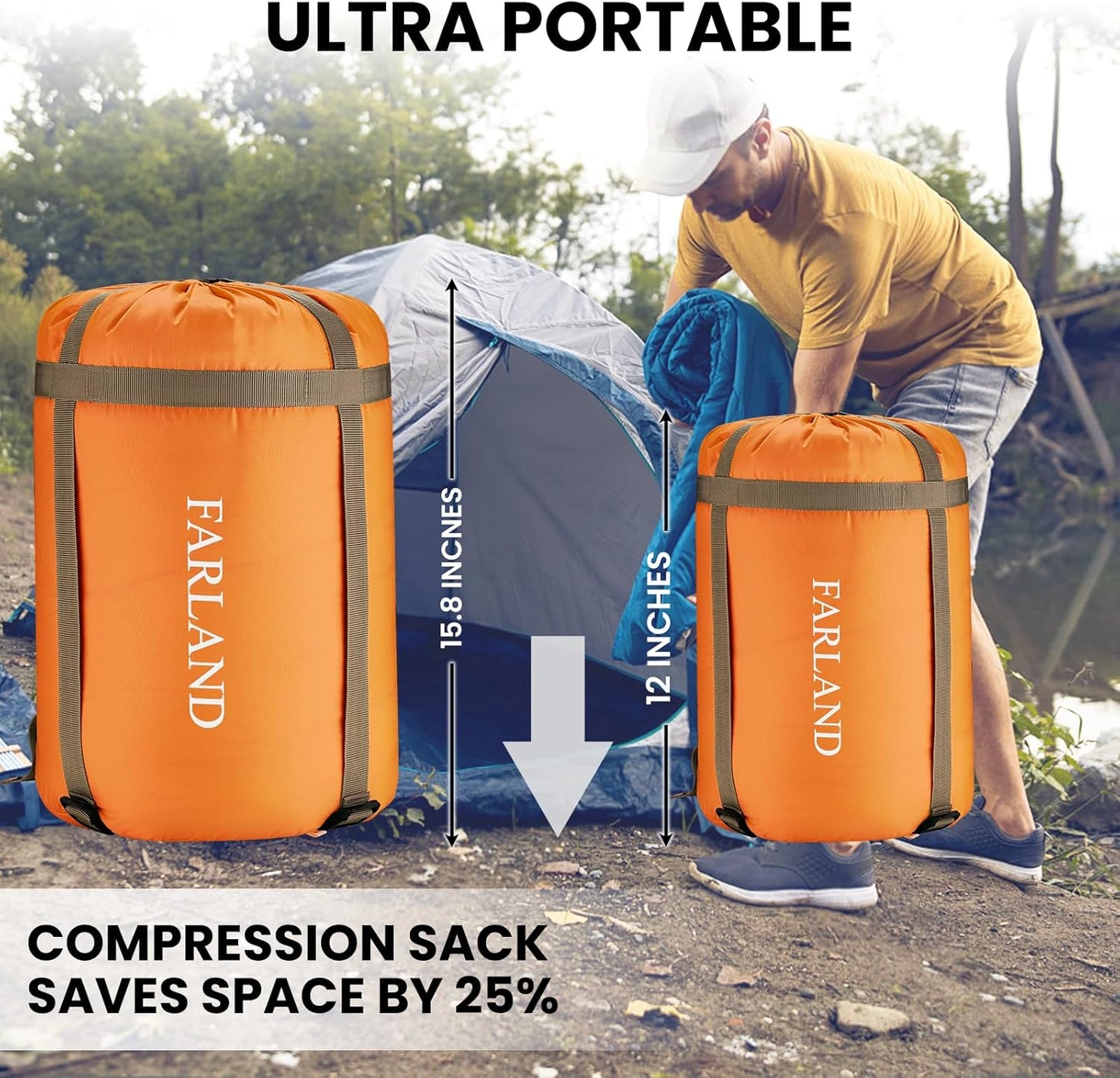 FARLAND Sleeping Bags 30℉ for Adults Teens Kids with Compression Sack Portable and Lightweight for 3-4 Season Camping, Hiking,Waterproof, Backpacking and Outdoors