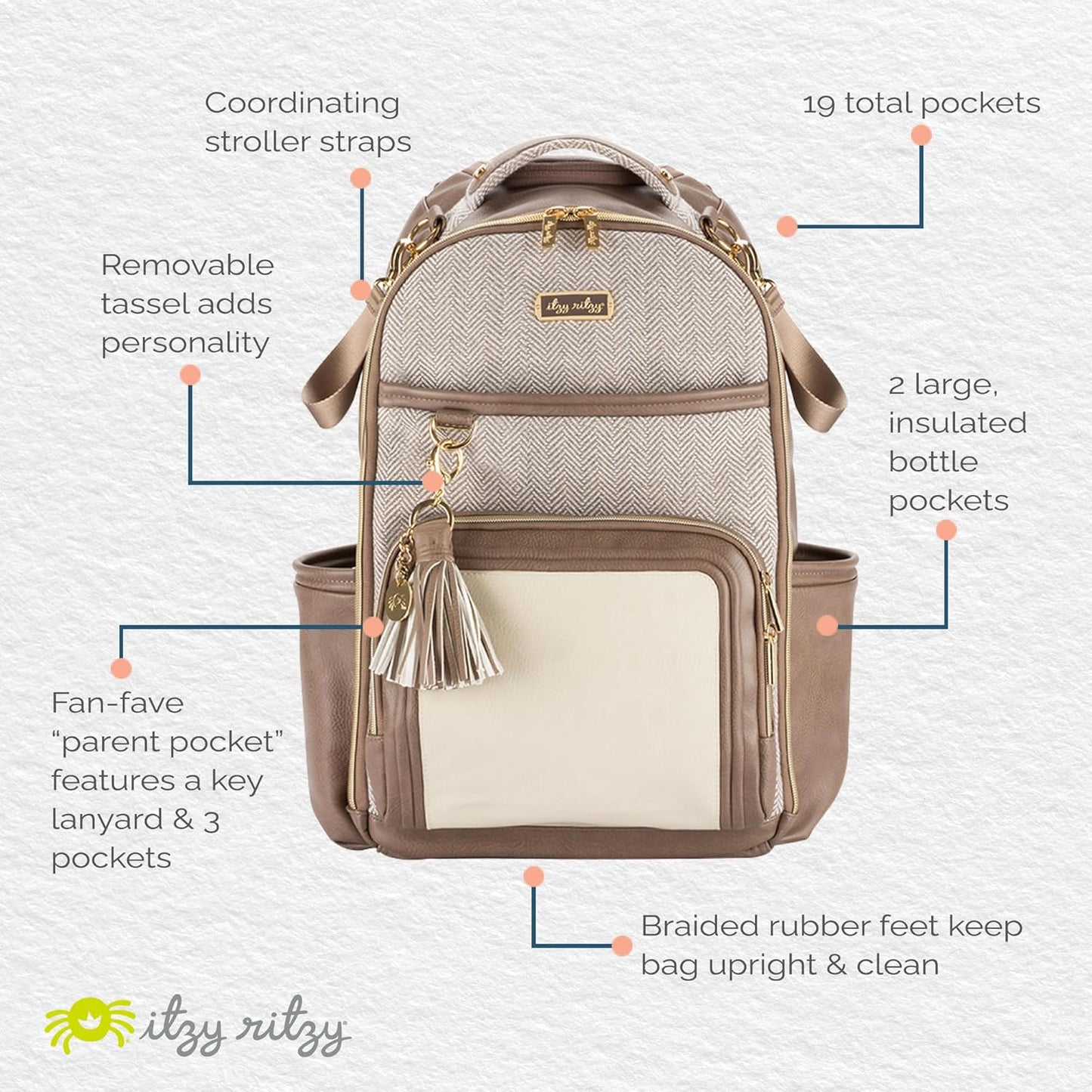 Itzy Ritzy Diaper Bag Backpack – Large Capacity Boss Plus Baby Backpack Diaper Bag Featuring 19 Pockets, Changing Pad, Stroller Clips, and Comfortable Straps (Vanilla Latte)
