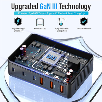 TT&C 100W USB-C Fast Charger, GaN III 6 Port PD+QC Multiport Charging Station Hub Block Cube, USB-C Wall Charger Power Strip Adapter Plug for iPhone 17,17 Air,16,15, Pro Max, Galaxy S25, S24-5ft Cord