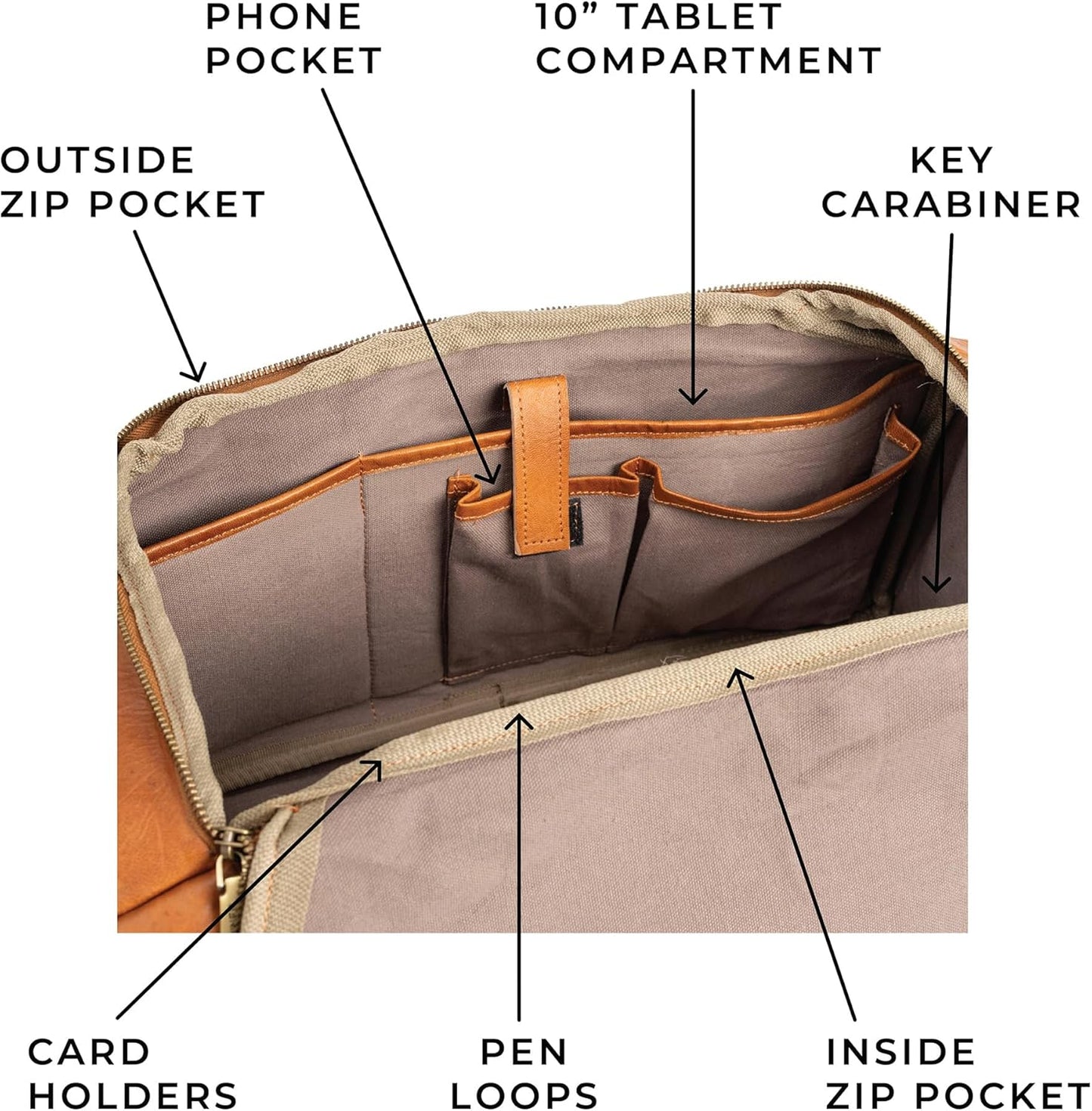 Berliner Bags Vintage Genuine Leather Duffle Denver M for Travel or the Gym, Weekender Bag, Overnight Bag for Men and Women - Brown