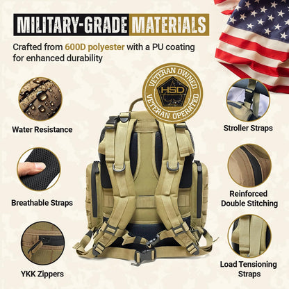 HighSpeedDaddy - Baby Diaper Backpack, Military-Grade, Waterproof, Compact Baby Travel Bag with Diaper Changing Mat