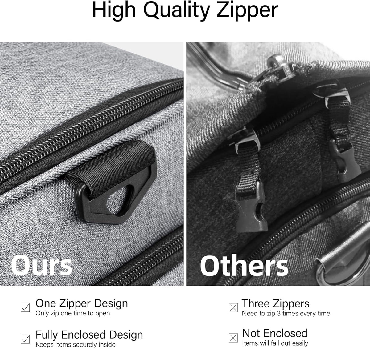 Hanke Carry on Garment Bags for Travel,Convertible Duffle Bag Luggage Bag Weekend Bag with Shoe Compartment,2 in 1 Hanging Suitcase Suit Bag for Men Women,Light Grey