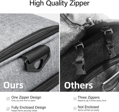 Hanke Carry on Garment Bags for Travel,Convertible Duffle Bag Luggage Bag Weekend Bag with Shoe Compartment,2 in 1 Hanging Suitcase Suit Bag for Men Women,Light Grey