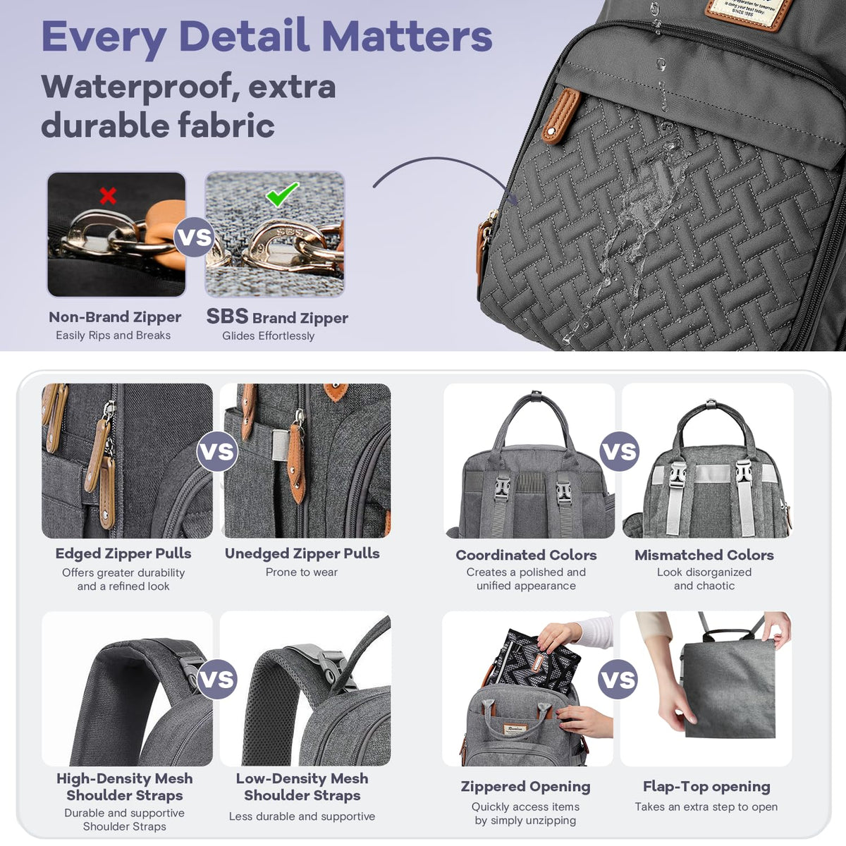 RUVALINO Diaper Bag Backpack, Multifunction Travel Pack Maternity Baby Changing Bags, Large Capacity, Waterproof, Dark Gray