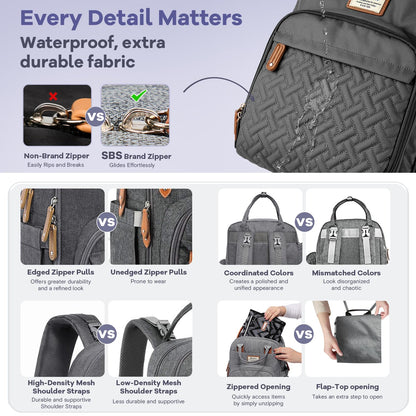 RUVALINO Diaper Bag Backpack, Multifunction Travel Pack Maternity Baby Changing Bags, Large Capacity, Waterproof, Dark Gray