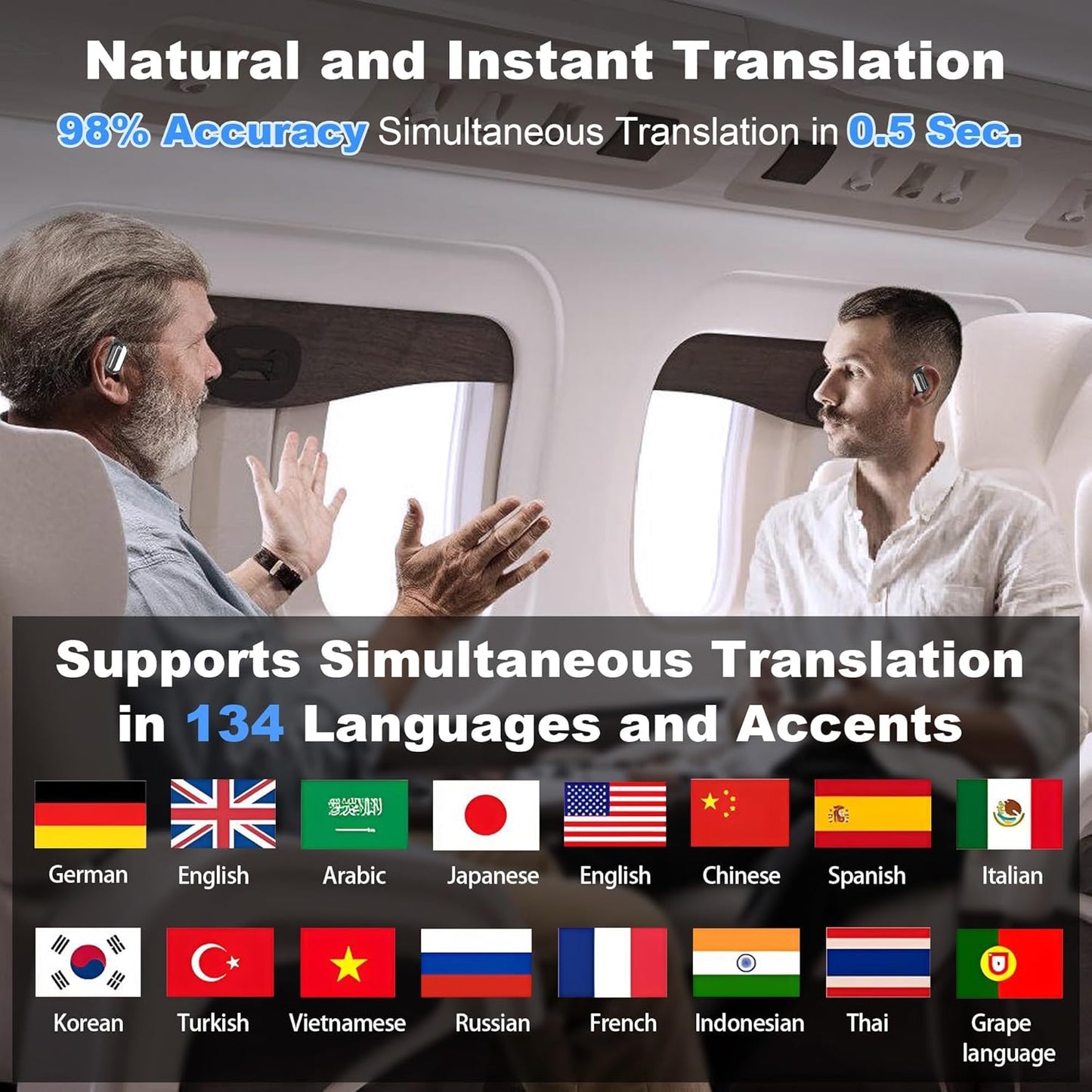 AI Language Translator Earbuds Real Time, 3-in-1 Translation Earbuds 134 Languages & Accents and Long Battery Life, HF Sound, Spanish/English Audífonos Traductores for Travel Business Learning, Beige