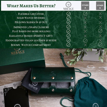 2 Watch Travel Case for Men- Watch Roll Holder and Display - Royal Green Swiss Motif Vegan Leather