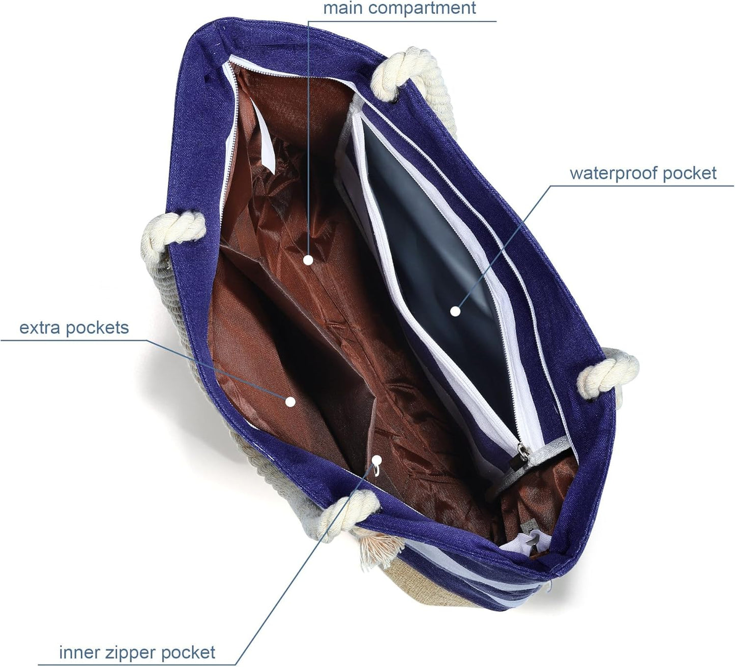 YOOLIFE Initial Canvas Waterproof Beach Tote Bag Zipper Personalized Gifts for Women Her Birthday Travel Beach Essential