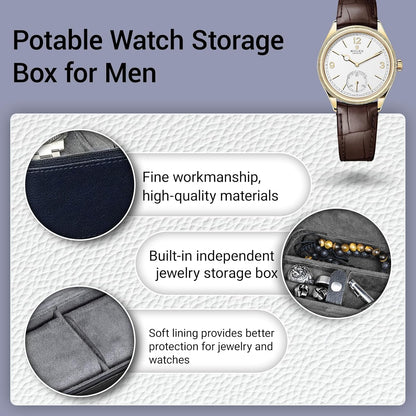 CONBOLA 2 Watch Travel Case for Men with Accessory Compartment,Compact Watch Box for Men Jewelry Case with Microsuede Interior,PU Leather Protect Fits Watches & Smartwatches Up to 55mm. (Deep Blue)