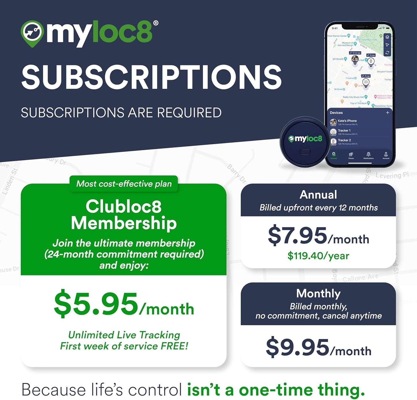 GPS Tracker for Kids with SOS Button – Real Time Tracking Device for Kids, Backpack, Keys - Smart Alerts - Long Battery Life Locator Tag – Android & iOS Compatible (12-Mo Subscription Included)