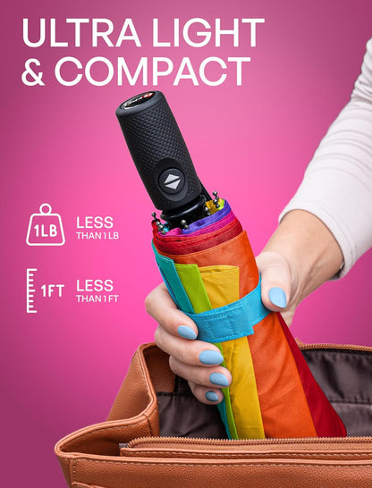 REPEL Windproof Travel Umbrella - Compact & Withstands Winds up to 85MPH , Strongest Premium Auto Folding Umbrella for Rain and Sun - Durable, Light & Portable for Women & Men , Fits Backpack & Cars