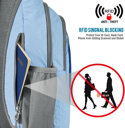 G4Free Sling Bag RFID Blocking Sling Backpack Crossbody Chest Bag Daypack for Hiking Travel (Light Blue)