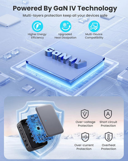 USB C Charger Block 200W with Wall Plug,6 Ports GaN IV Charging Station Hub,QC4.0+PD 65W USB C Laptop Charger Adapter Compatible with MacBook Air/Pro,DELL,iPhone 16/15/14,iPad,Steam Deck,Galaxy-Black