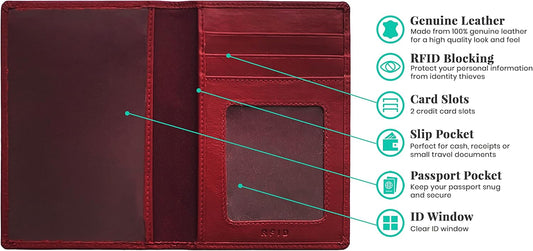 Personalized Monogrammed Merlot Leather RFID Passport Wallet
