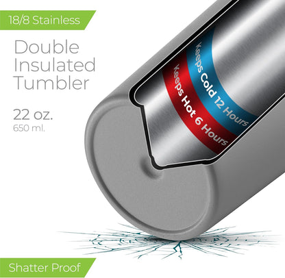 SIPX™ Triple-Insulated Tumblers - 22oz. Premium Modern Tumbler With Lid, insulated Cup Keeps Hot For 6 Hours, Stainless Steel Tumbler Made Of Sustainable Material, Coffee Travel Mug For Home & Office