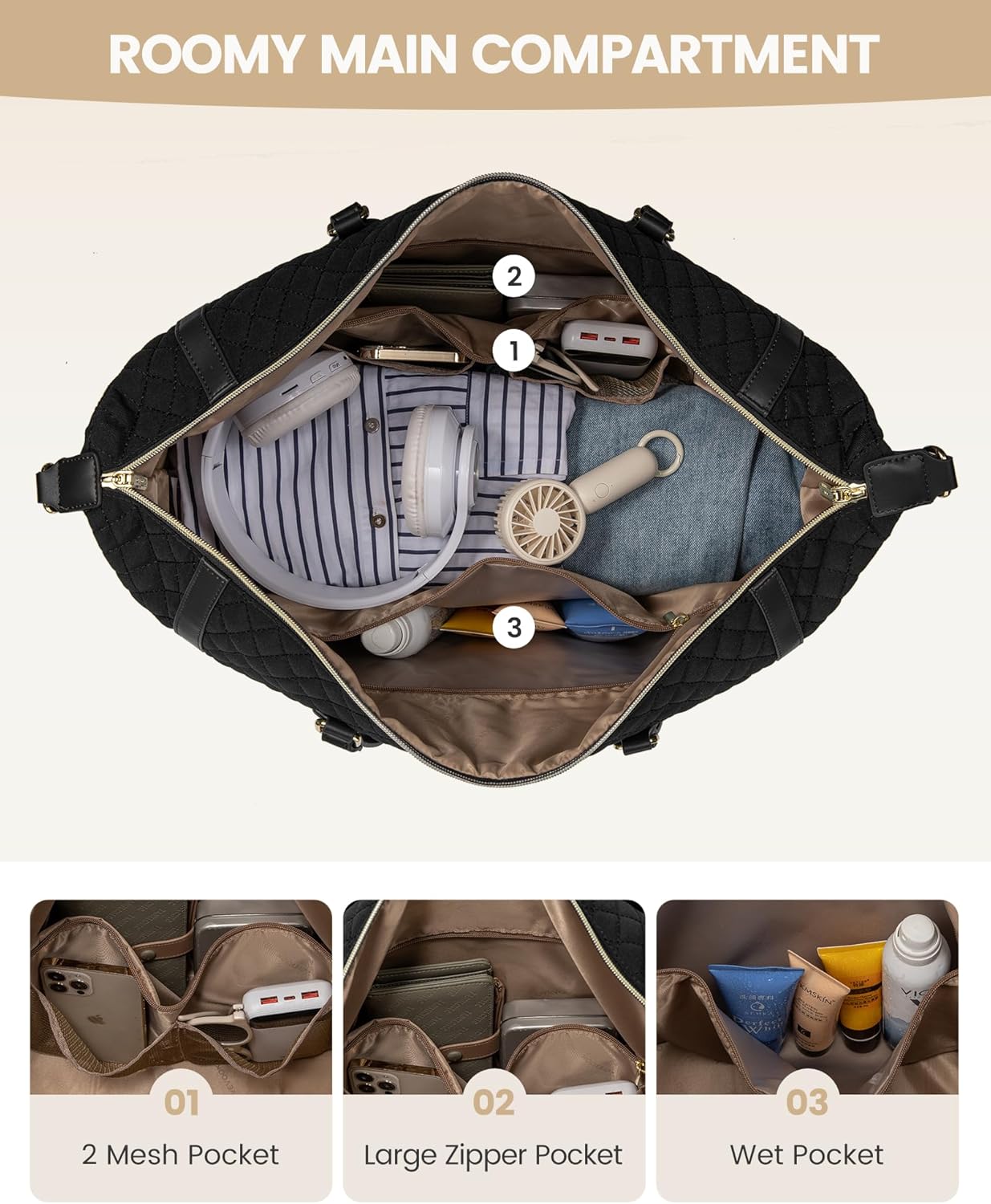 LOVEVOOK 4-in-1 Travel Weekender - Duffle, Carry On, Overnight & Toiletry Bag with Wet Pocket