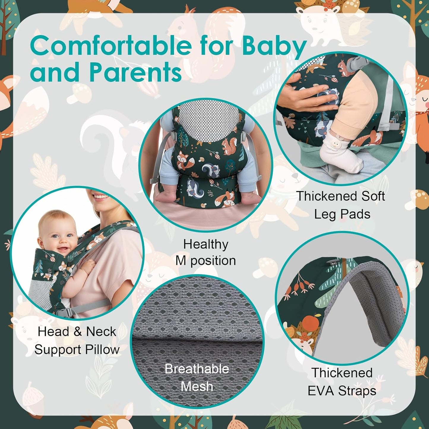 Newborn Baby Front Carrier Backpack, Toddler Baby Body Carrier, 7-66 Lbs Ergonomic Design, Lumbar Support, Lightweight