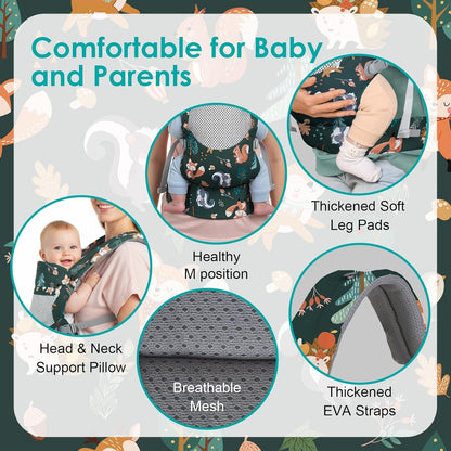 Newborn Baby Front Carrier Backpack, Toddler Baby Body Carrier, 7-66 Lbs Ergonomic Design, Lumbar Support, Lightweight