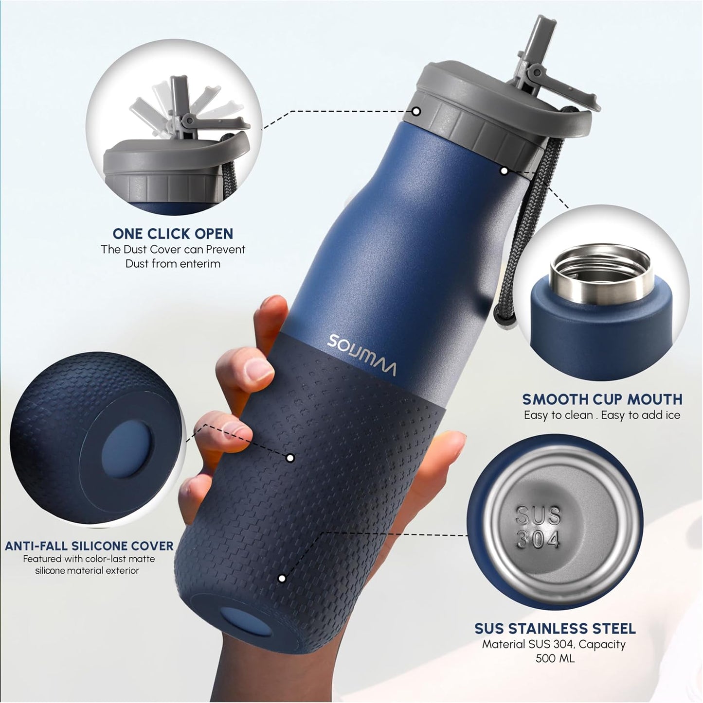 Insulated Stainless Steel Water Bottles with Straw, Wall Vacuum Insulated Water Bottle for Gym Traveling Camping Hiking Outdoor Activity(2 Cleaning Brushes+1 Carabiner, 18 oz Blue)