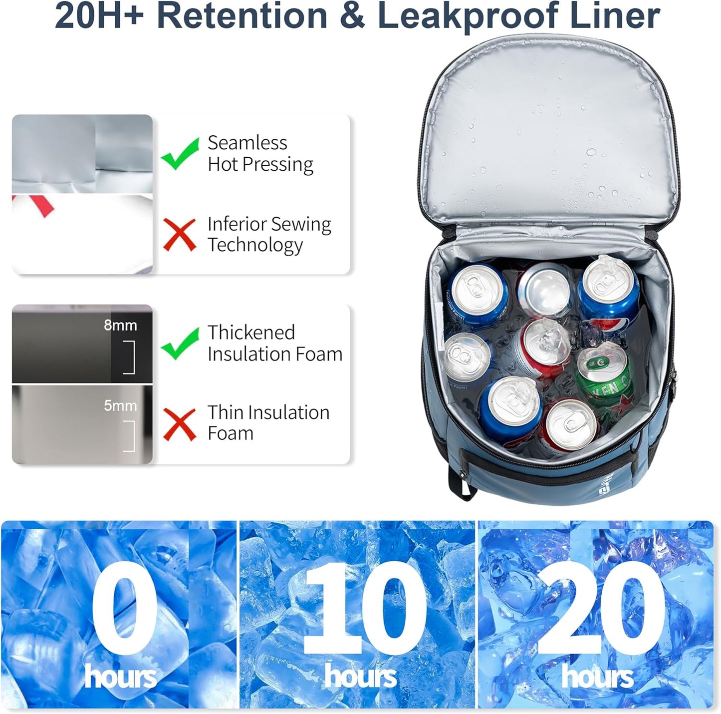 SPARTER Backpack Cooler Insulated Leak Proof 33/49 Cans, 2 Insulated Compartments Thermal Bag, Portable Lightweight Beach Travel Camping Lunch Backpack for Men and Women