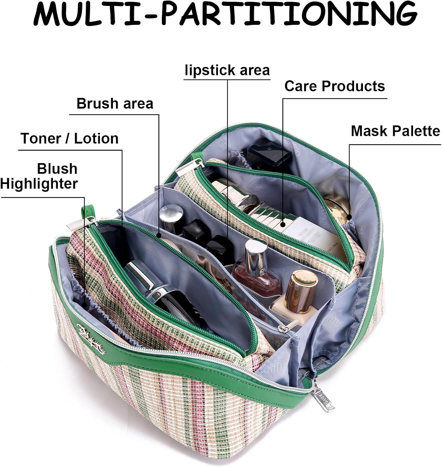 Travel Makeup Bag for Women: Large Capacity Open Flat Make up Bag Set of 3 - Vegan Leather Cosmetic Bag with Compartments - Waterproof Toiletry Bag with Handle & Divider(Green)