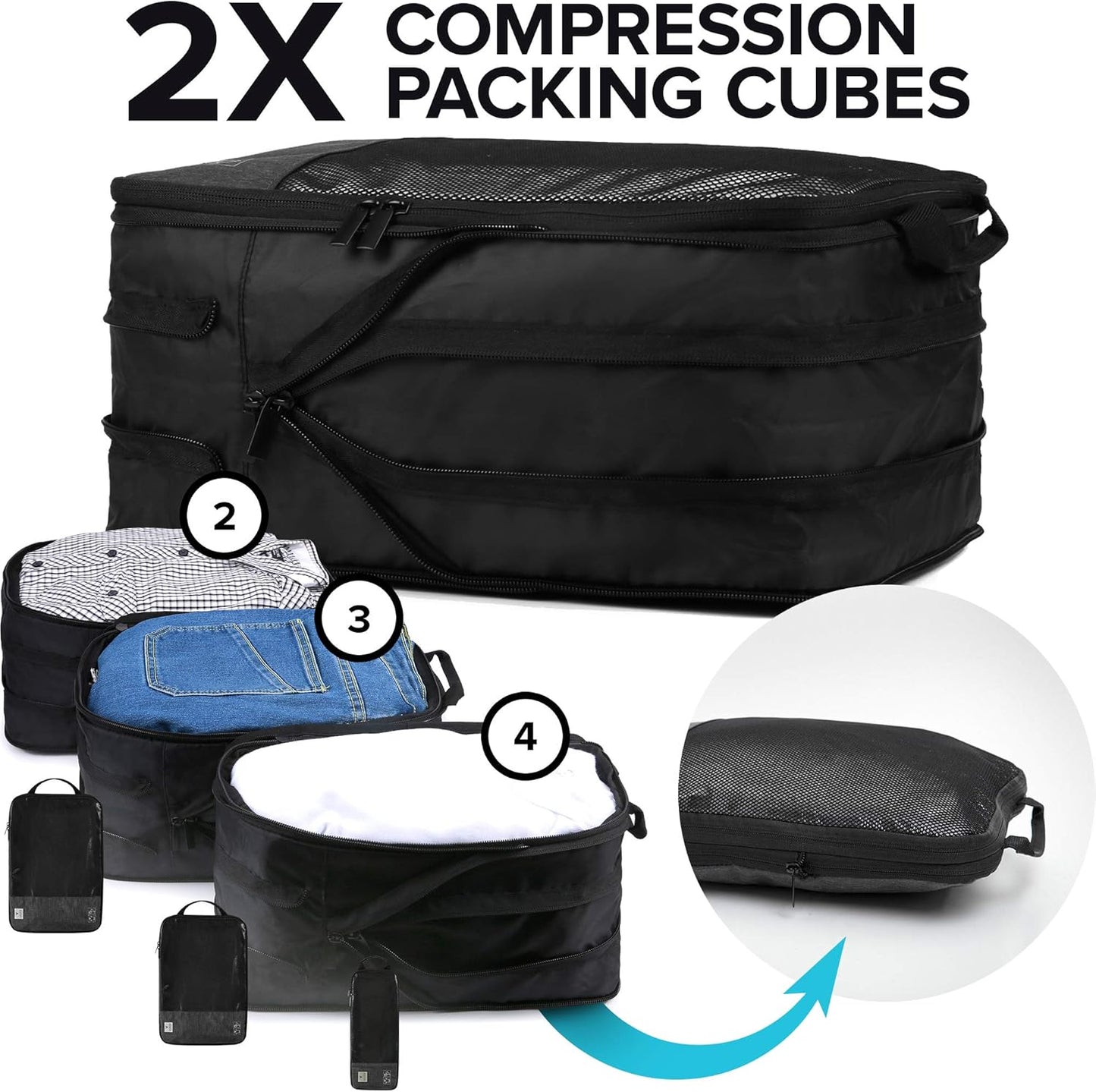 VASCO Compression Packing Cubes for Travel