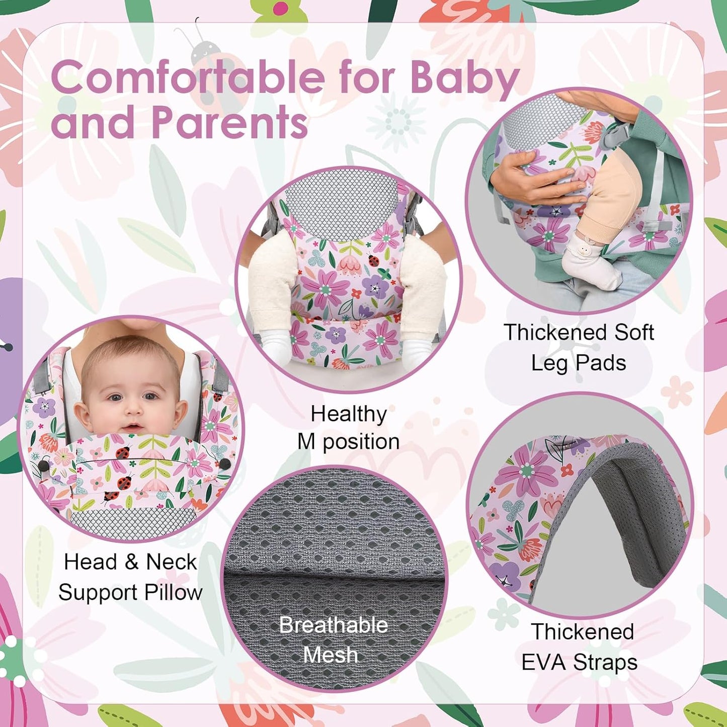 Newborn Baby Front Carrier Backpack, Toddler Baby Body Carrier, 7-66 Lbs Ergonomic Design, Lumbar Support, Lightweight