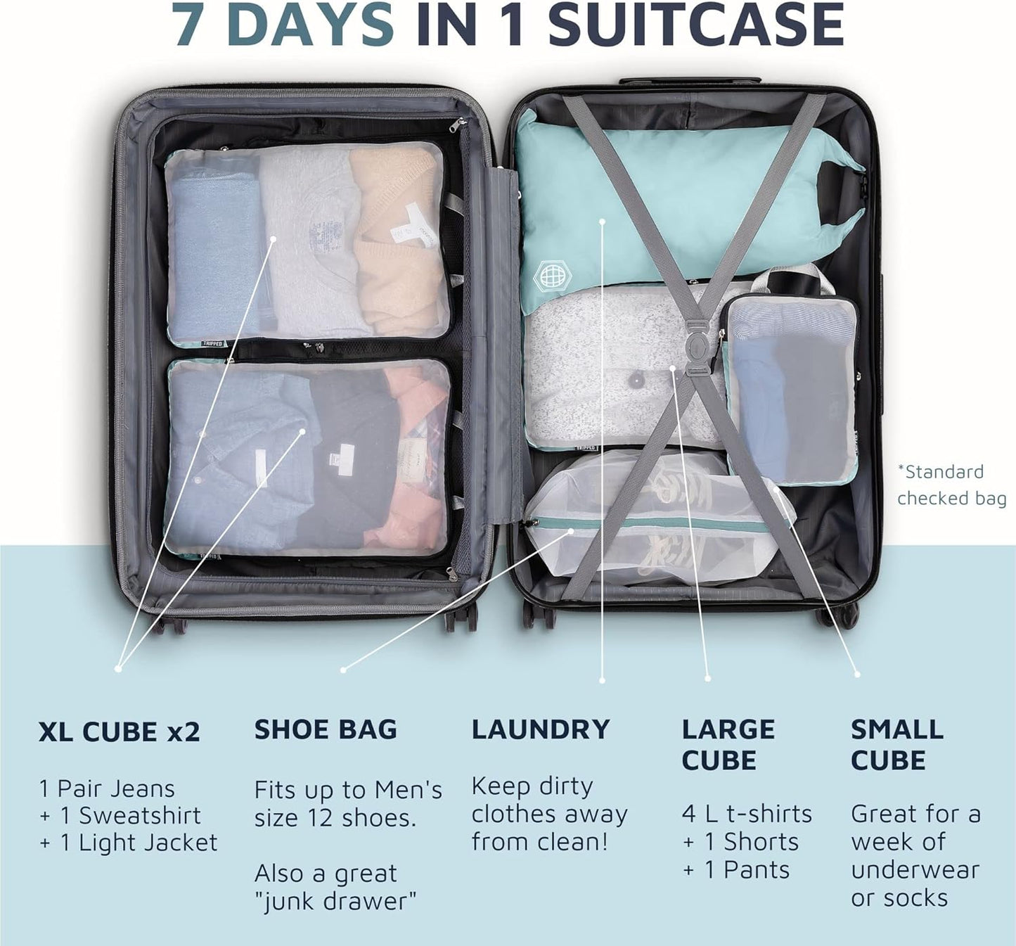 Large Packing Cube Set with See Through Mesh- Compression Packing Cubes Travel Organizers by TRIPPED Travel Gear (Dusty Teal)