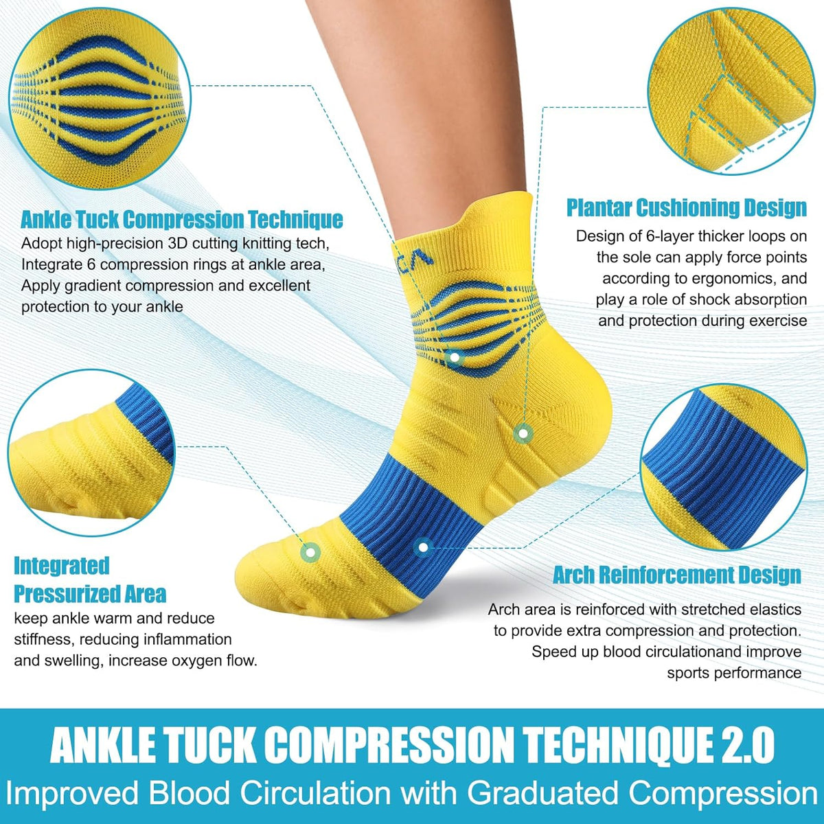 NEENCA Medical Compression Socks for Women & Men Circulation, Ankle Compression Stockings for Pain Relief, Plantar Fasciitis, Swelling, Neuropathy, Runner, Nurses, Travel, Pregnancy, Flying,20-30 mmHg