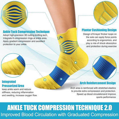 NEENCA Medical Compression Socks for Women & Men Circulation, Ankle Compression Stockings for Pain Relief, Plantar Fasciitis, Swelling, Neuropathy, Runner, Nurses, Travel, Pregnancy, Flying,20-30 mmHg