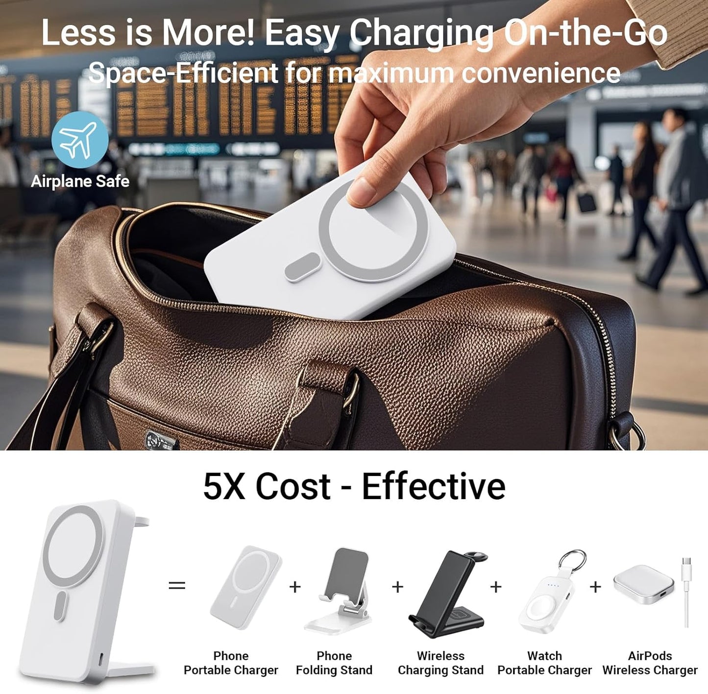 3-in-1 Portable Charger, 10000mAh Foldable Power Bank Fast Charging,MagSafe Charger Battery Pack Magnetic,Travel Wireless Charging Station for iPhone 16/15/14/13/12,iWatch, Air pods, White