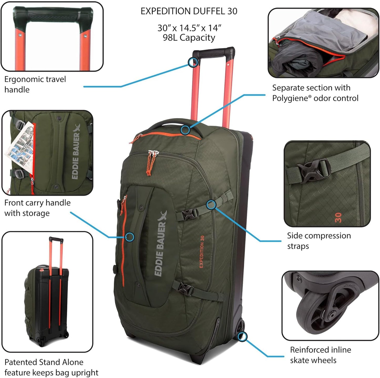 Eddie Bauer Expedition 30 Duffel 2.0 - Lightweight Travel Luggage Made From Rugged Polycarbonate and Nylon, Storm