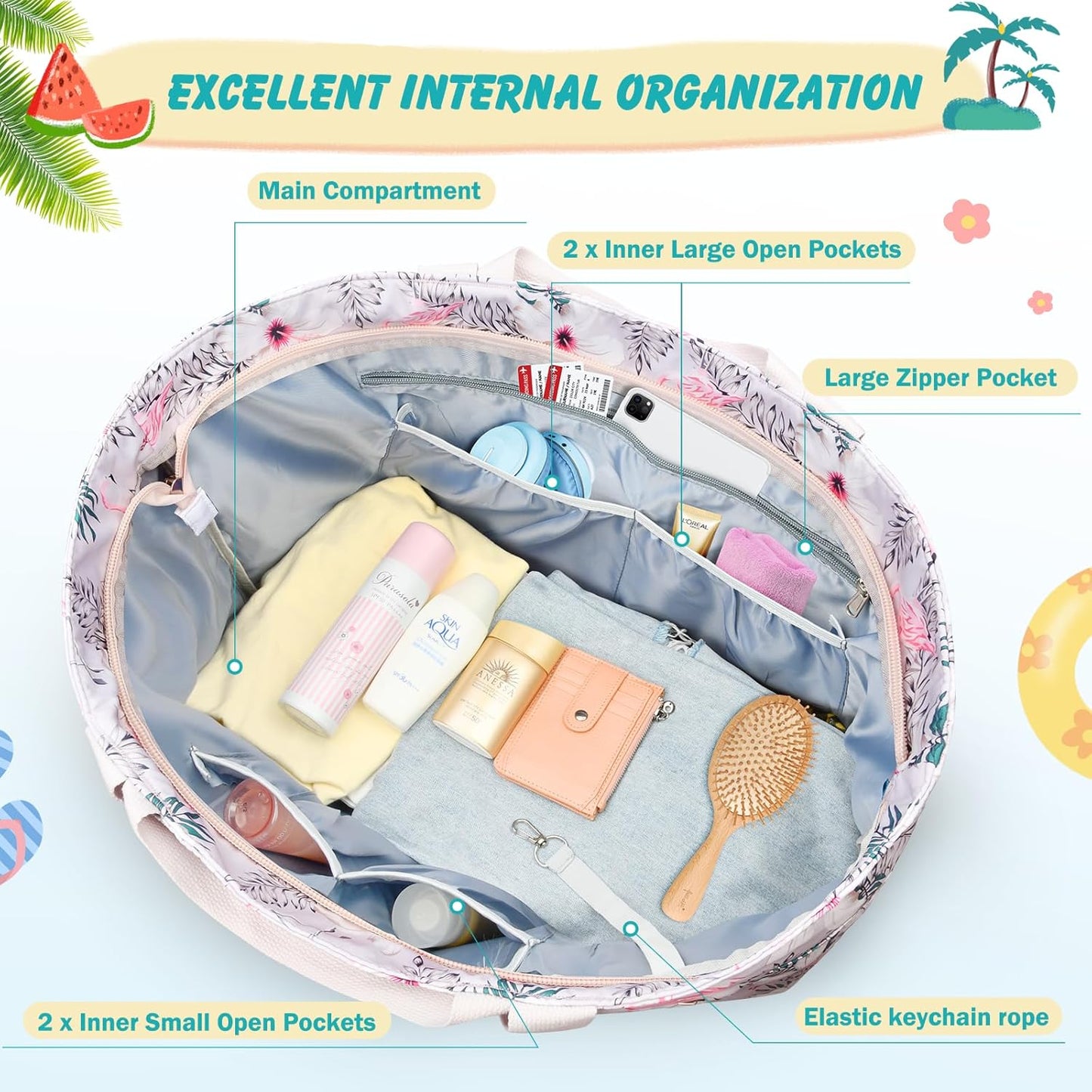 Extra Large Beach Bags for Women, Waterproof Sandproof Beach Tote Bag Zipper Foldable Swim Pool Bag with Wet Pocket