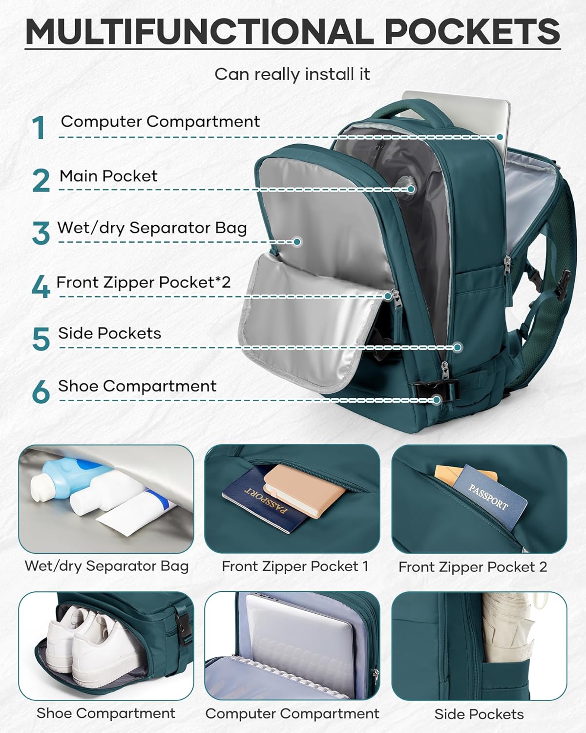 Vacuum Backpack Travel With Pump,Mochila De Viaje Compresion Al Vacio,Personal Item Travel Backpack With Vacuum System,Large Carry On Vacpack Backpacks For Women Men,Peacock Blue