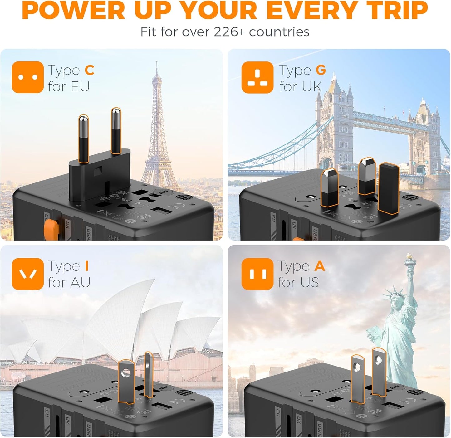 TESSAN Universal Travel Adapter, GaN 65W International Plug Adaptor with 4 USB(2 USB C) Charging Ports, Worldwide Power Outlet for US to European EU UK AUS Ireland(Type C/G/A/I)