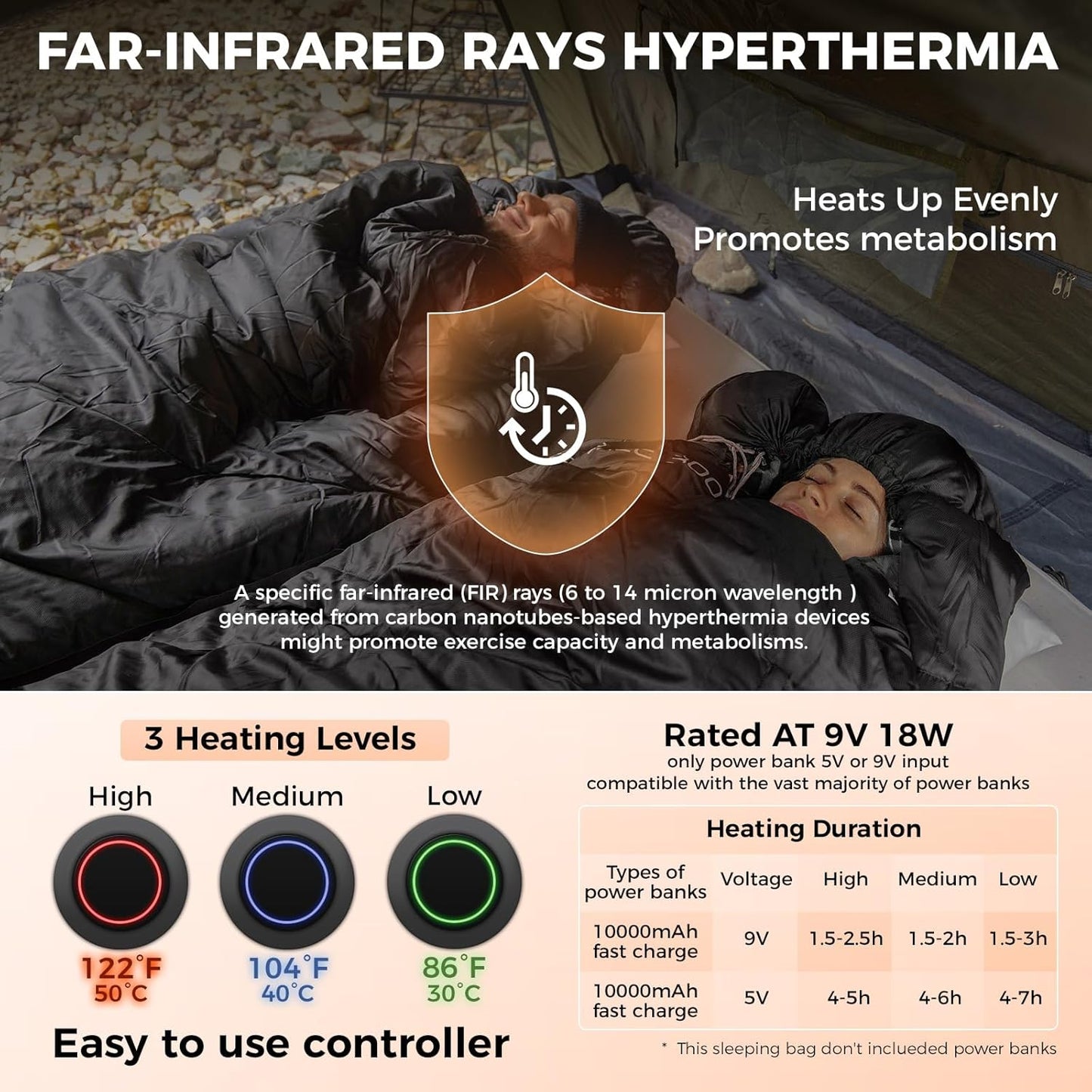 KingCamp Sleeping Bag for Adults, Cold Weather & Warm Extra Wide Big & Tall XL Portable Waterproof Flannel Sleeping Bags, Essentials Gear Accessories for Camping Backpacking Hiking Indoor & Outdoor