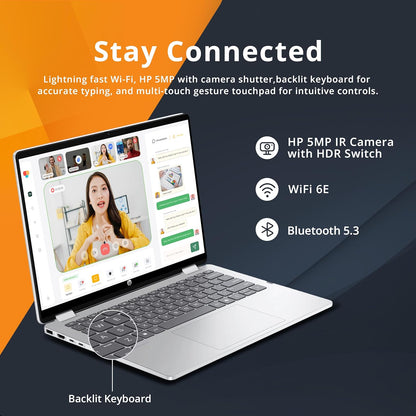 HP OmniBook 5 Flip 2-in-1 14" 2K Touchscreen Laptop, Intel 7 150U, 16GB LPDDR5, 2.16TB Storage(2TB SSD+160GB Docking Station Set), Backlit Keyboard, 5MP IR Camera, Wi-Fi 6E, Windows 11 Pro, Silver