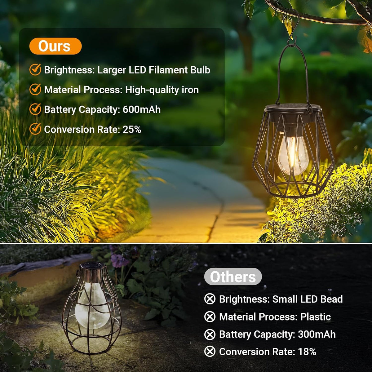 Solar Lanterns Outdoor Waterproof, Upgraded Powered Hanging Solar Lights for Outside, Auto On/Off, Brighter Hanging Outdoor Decor Lights for Yard Garden Patio Pathway 2 Pack