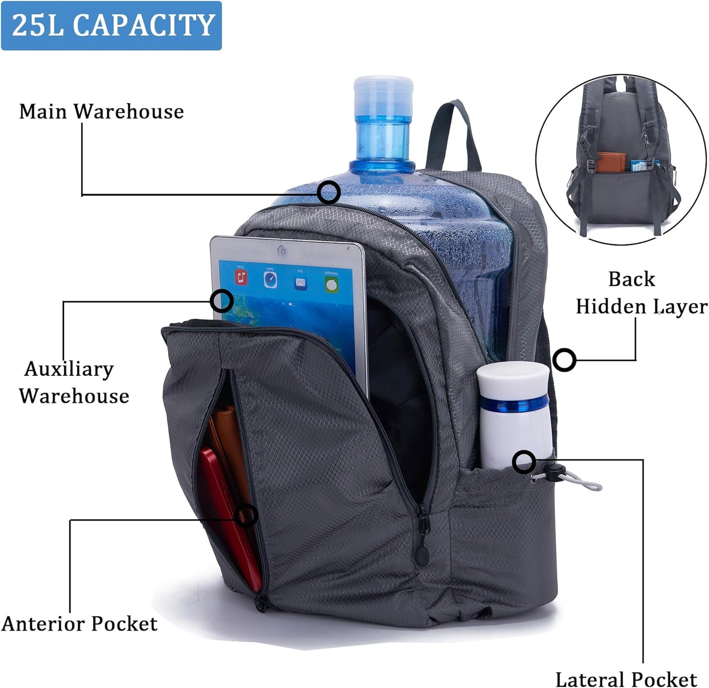 YZAOLL 25L Lightweight Packable Hiking Backpack Waterproof Hiking Daypack for Women Men Gym Backpack Travel Camping Vacation,DarkGray