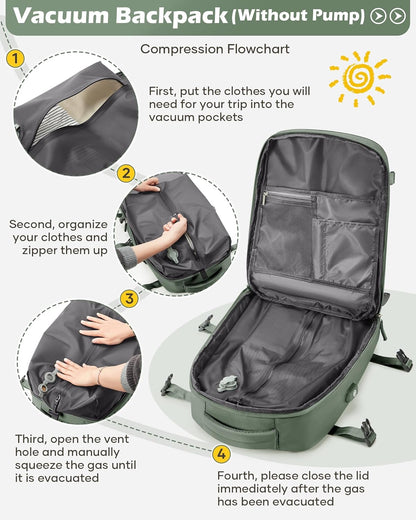 Vacuum Backpack Travel Laptop Backpacks For Women Men Carry On Backpack With Vacuum Compression Bags Seal Packing Personal Item Travel Bag Vacpack Backpacks Without Pump Olive Green