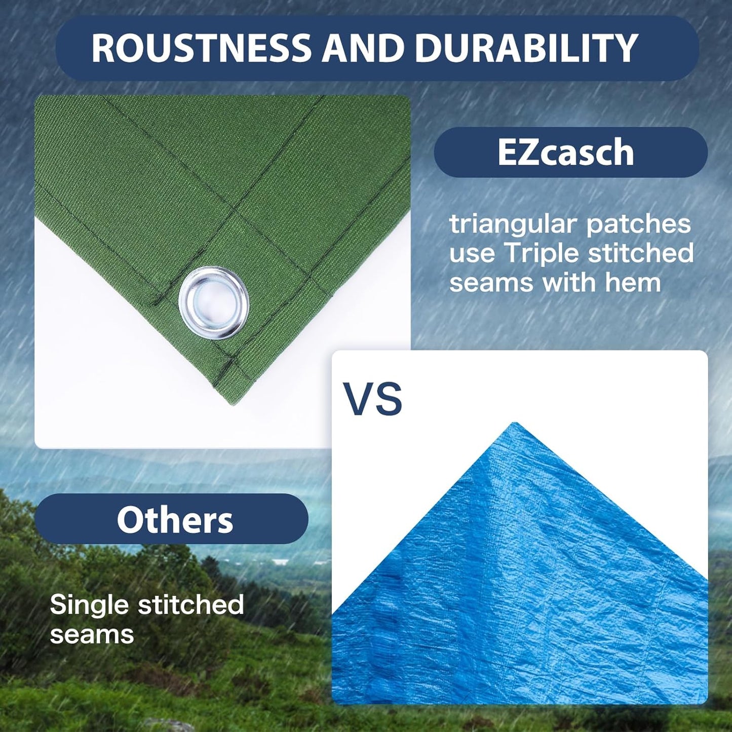 12’x16’ Canvas Tarps Heavy Duty Waterproof Tarpaulins with Aluminum Grommets,UV Resistant, 22Mil Multipurpose Drop Cloth, 14oz Durable Cover Sheet for Outdoor and Indoor Use with Ropes.