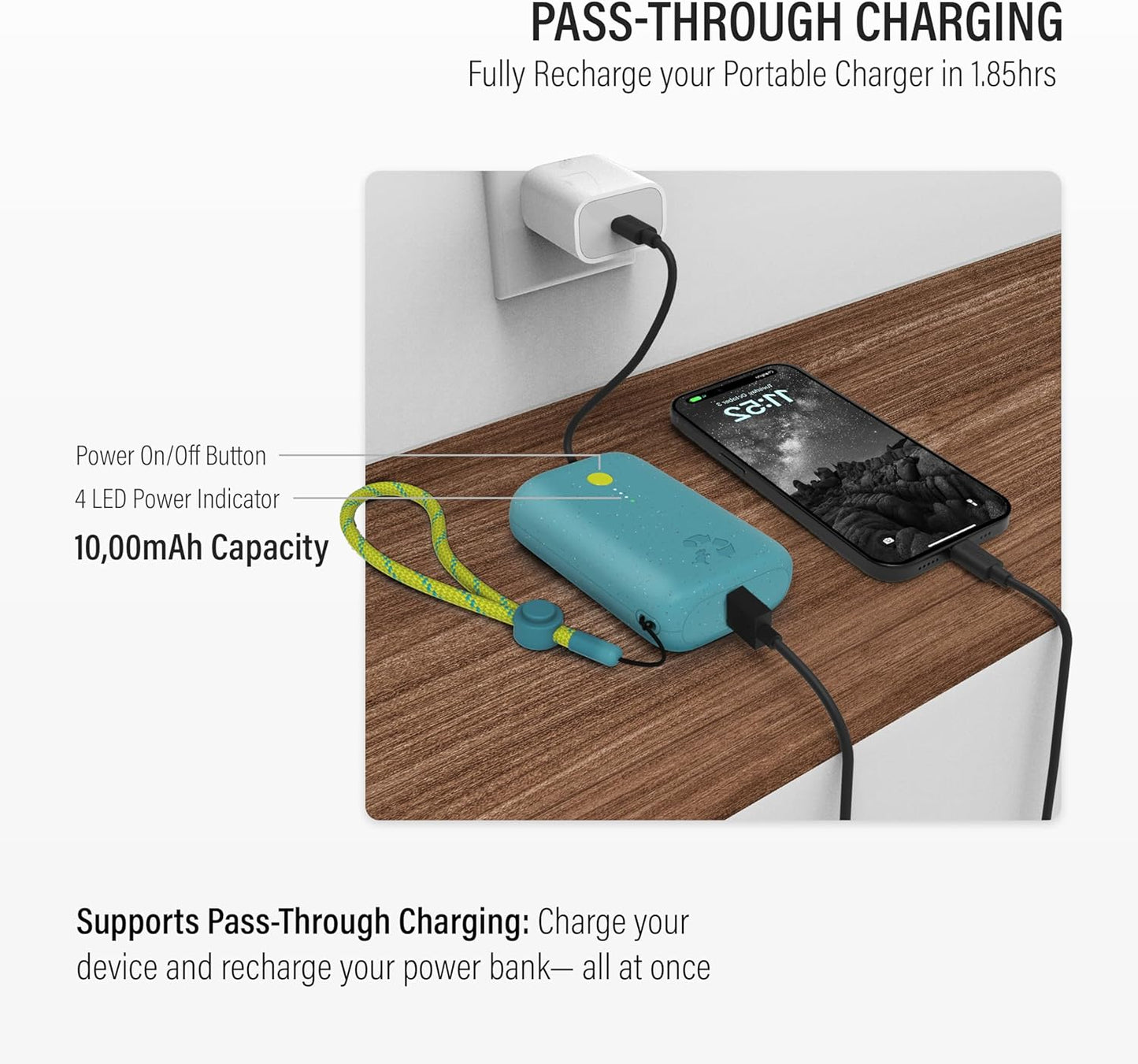 Nimble Champ Portable Charger, 10,000mAh Power Bank Fast Charging, 20W Dual USB-C Battery Pack with Cable, Travel Essential Power Bank for iPhone Laptops Galaxy Tablet Pixel iPad Macbook Kindle Airpod