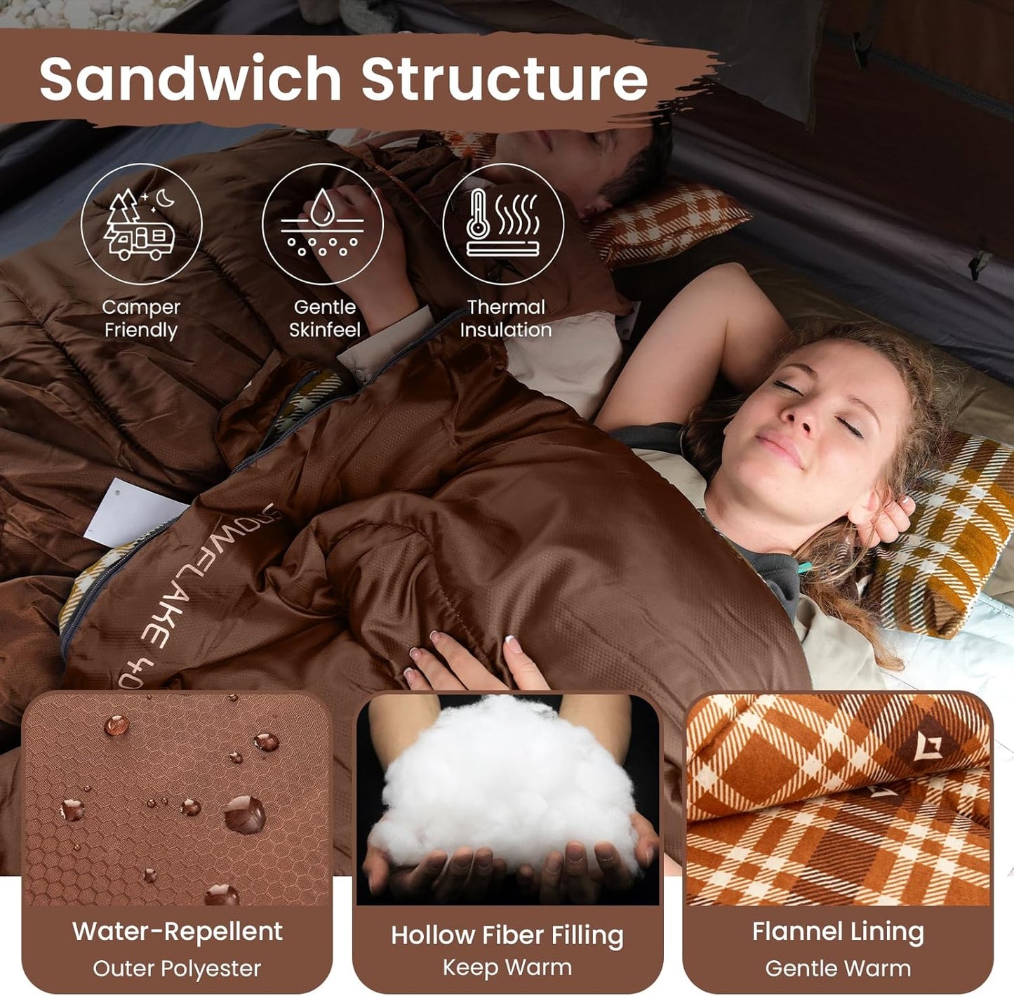 KingCamp Sleeping Bag for Adults, Cold Weather & Warm XL Big and Tall Flannel Sleeping Bags with Compression Sack Portable Waterproof Essentials Gear Accessories for Outdoor Camping