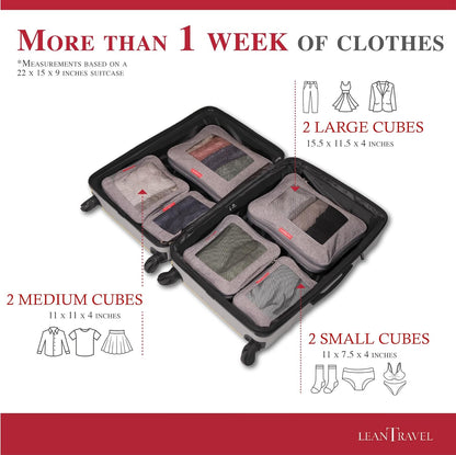 Compression Packing Cubes for Travel Organizers with Double Zipper, LeanTravel