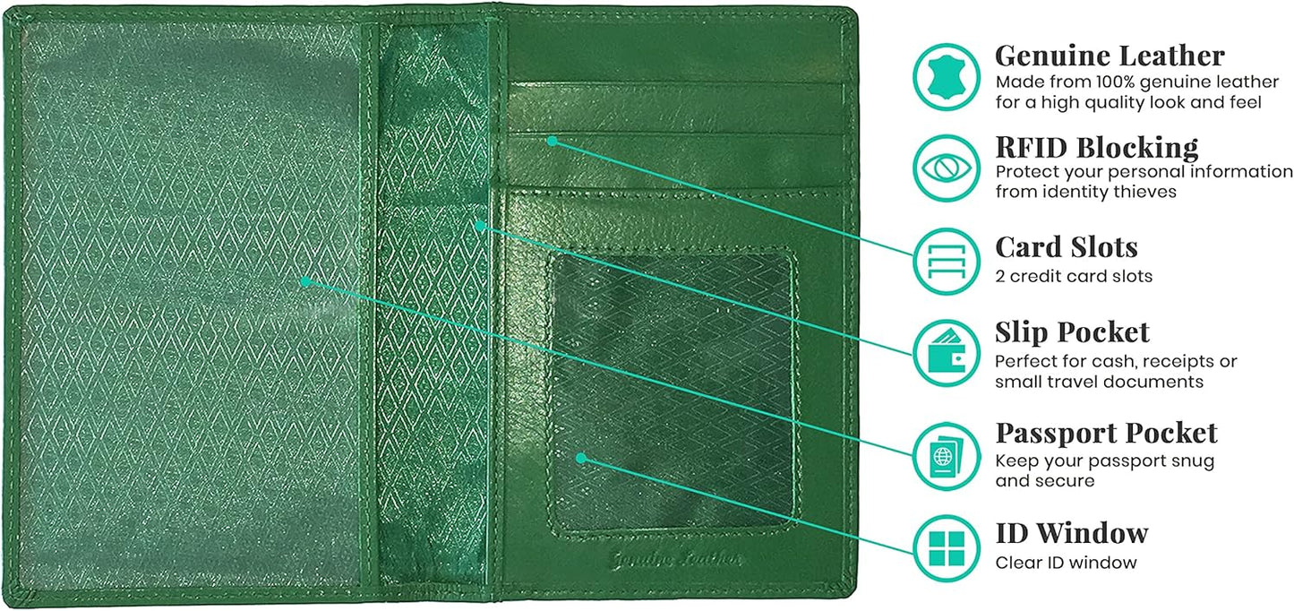 Personalized Monogrammed Emerald Green Leather RFID Passport Wallet