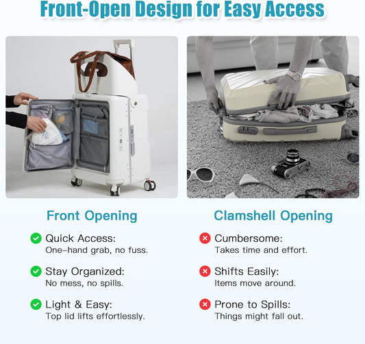 22" Ride On Luggage with Seat for Kids & Adults, Lightweight Hardside Ride-On Suitcase with Front Opening, TSA Lock, 360° Spinner Wheels (Matte White, 22-inch)