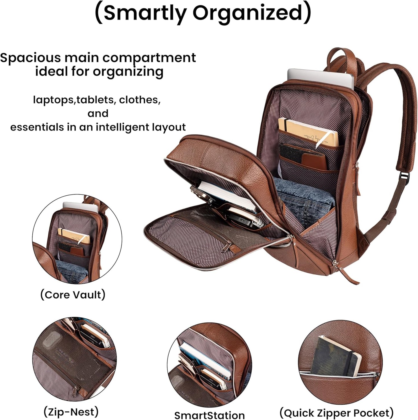 LEATHER VILLAGE Leather Laptop Backpack for Men |Brown | Slim Professional Business Bag Fits 15.6”-Laptop | Water-Repellent Work & Travel Daypack with Trolley Strap