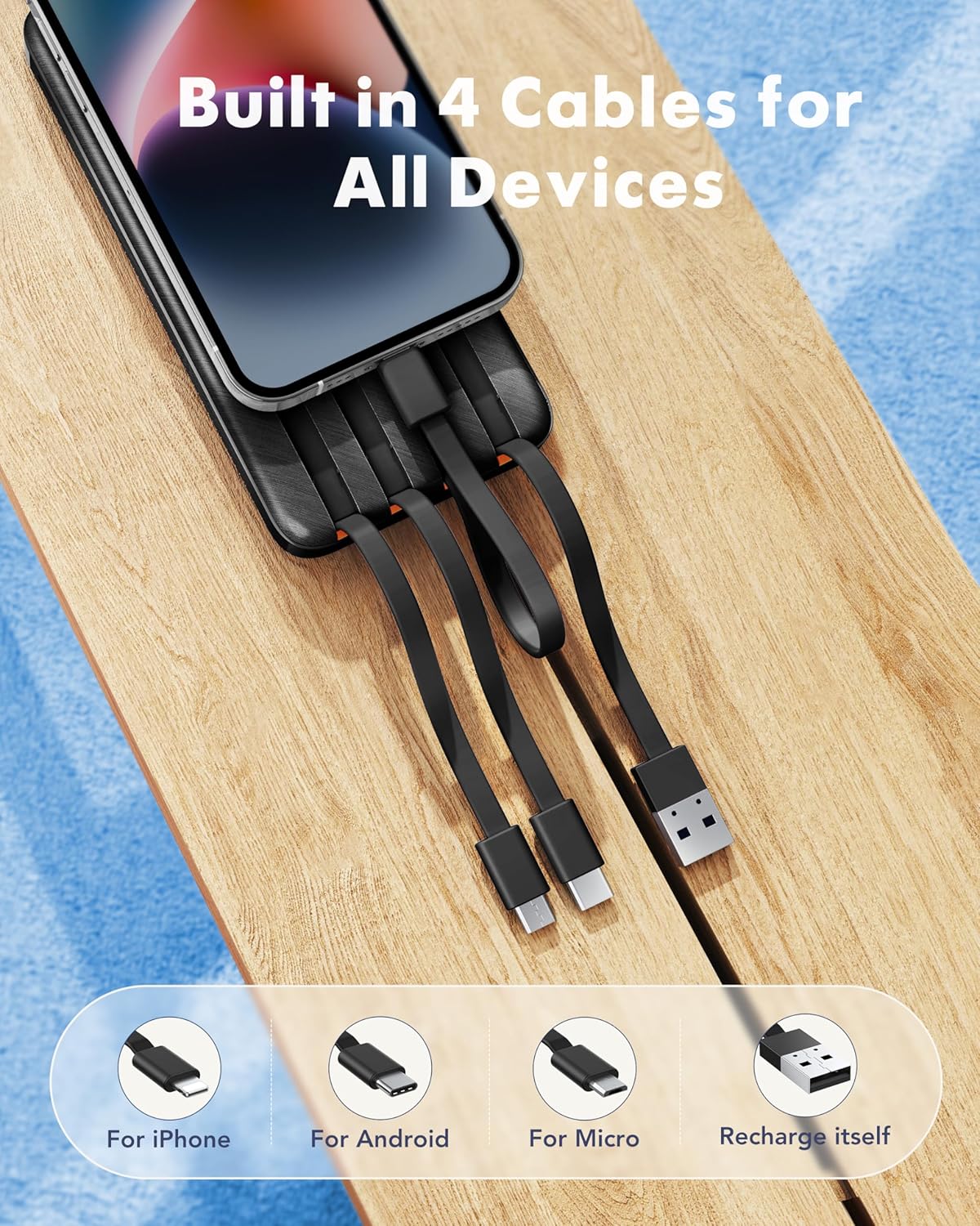 charmast 20000mAh Portable Charger with Built in Cables, 22.5W Travel Power Bank Fast Charging, USB C Cell Phone Battery Pack for iPhone 16/15/14/13/12/11 Series, iPad, Samsung, Android, Tablet